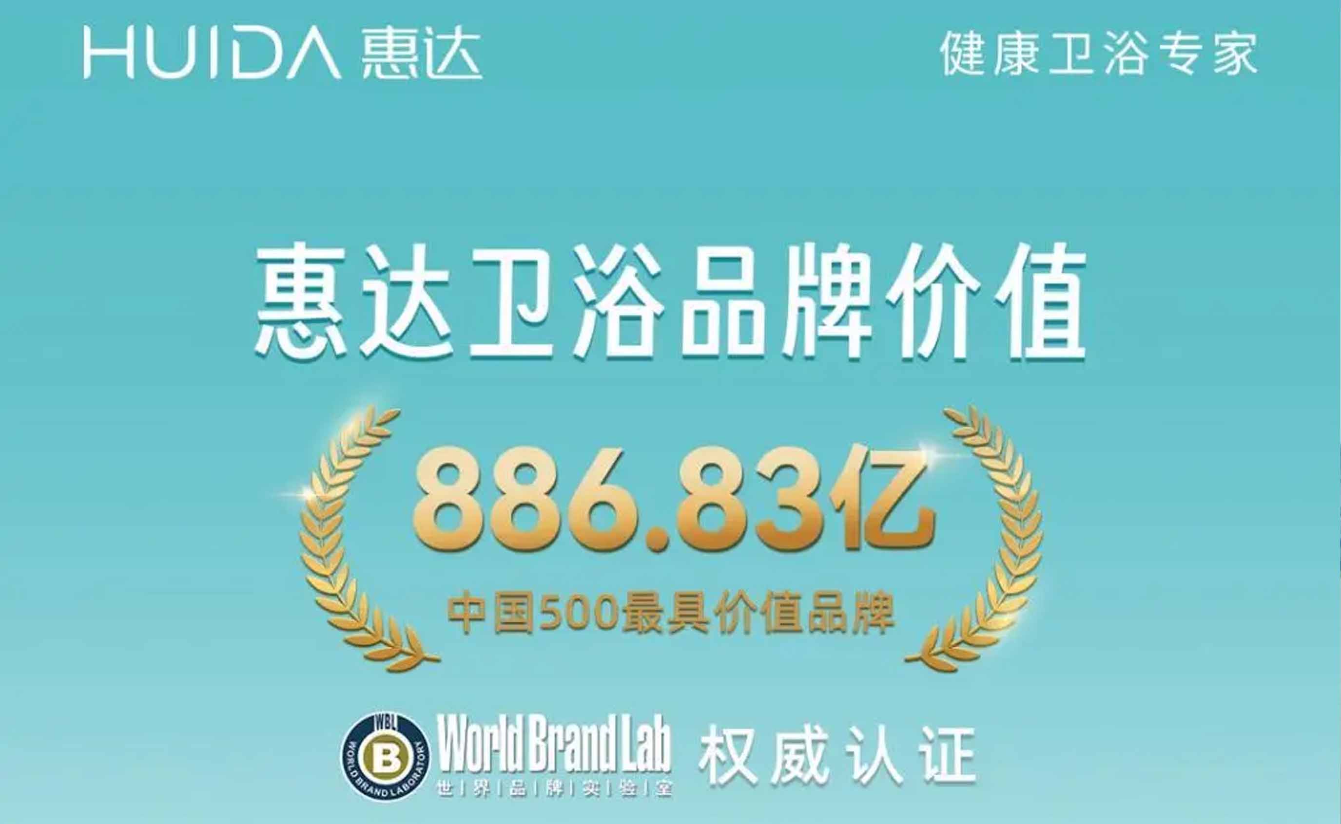 886.83亿，惠达卫浴连续23年入选中国500最具价值品牌