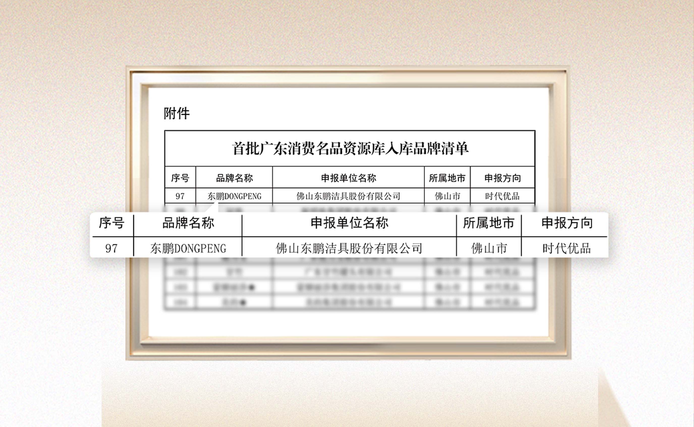 省工信厅公布首批名单！东鹏整装卫浴入选广东消费名品资源库